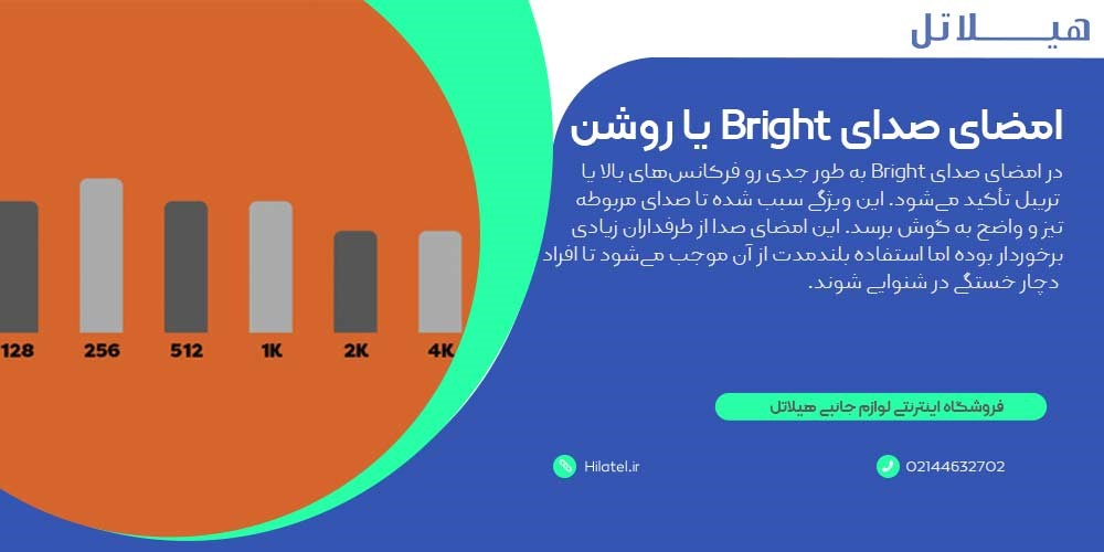 امضای صدای Bright 